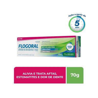 Creme Dental Analgésico Flogoral Menta 70g