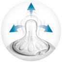 Bico de Mamadeira Philips Avent Pétala nº 4 com 2 unidades