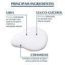 Loção Corporal Eucerin UreaRepair Plus 10% Ureia com 400ml