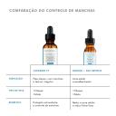 Sérum Facial Antioleosidade, Antiacne e Antienvelhecimento SkinCeuticals Blemish + Age Defense com 15ml