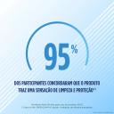 Sabonete Líquido Antisséptico Soapex 1%