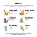 Energético Red Bull The Tropical Edition Sabor Frutas Tropicais com 250ml