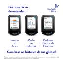 Leitor de Glicose FreeStyle Libre - 1 unidade