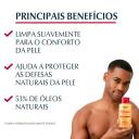 Óleo de Limpeza para Banho Eucerin pH5 Pele Sensível e Seca com 200ml