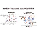 Shampoo Prebiótico Go. Anticaspa com 150ml