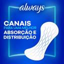 Protetor Diário Always Sensitive sem Perfume 80 unidades