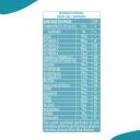 Vitamina D Addera 1.000UI +Vitaminas com 30 comprimidos