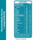 Vitamina D Addera +Vitaminas 1.000UI com 90 Comprimidos