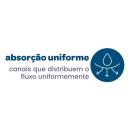 Absorvente Needs Malha Suave com Abas com 16 unidades