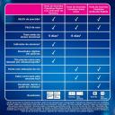 Teste de Gravidez Clearblue Detecção Rápida 1 Unidade