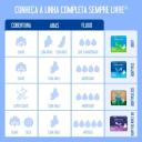 Absorvente Sempre Livre Adapt Cobertura Suave Com Abas com 32 unidades