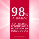 Loção Hidratante Eucerin PH5 250ml