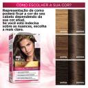 Tintura Permanente Imédia Excellence Creme 5.1 Castanho Claro Acinzentado com 1 Unidade