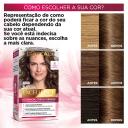 Tintura Permanente Imédia Excellence Creme 6 Louro Escuro com 1 Unidade