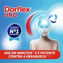 Dorflex UNO para Enxaqueca Dipirona Monoidratada 1g 20 comprimidos