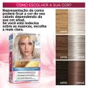 Tintura Permanente Imédia Excellence Creme 12.111 Fetiche com 1 Unidade