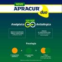 Apracur Duo Dipirona Monoidratada 500mg + Maleato de Clorfeniramina 2mg + Cafeína 30mg 12 comprimidos