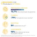 BIODERMA PHOTODERM M DOURéE PROTETOR SOLAR FACIAL MATTE FPS50+ 40ML