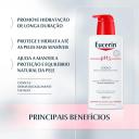 EUCERIN PH5 LOçãO 400ML