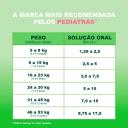 Novalgina Solução Oral Analgésico e Antitérmico Infantil 100ml + Copo Dosador