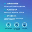 Estimulador Neuromuscular Tanyx com 1 unidade
