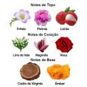 PERFUME GALAXY PLUS CONCEPT LOUISE EAU DE PARFUM FEMININO 100ML