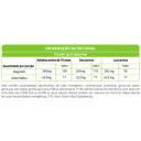 ACOBESIDADE Pomada Glenmark e8695629 80 M