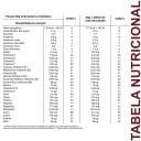 Suplemento Alimentar Finn Nutritive Sabor Morango Silvestre com 400g