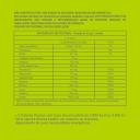 Imecap Face Colágeno com 30 sachês