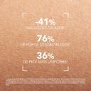 Sébium Kerato+ Bioderma Gel creme 30ml