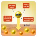 Loção Hidratante Corporal Nivea Firmador Q10 + Prolongador de Bronze 200ml