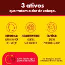 Neosaldina Dipirona 300mg + Mucato de Isometepteno 30mg + Cafeína 30mg 4 drágeas