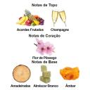 PERFUME GALAXY PLUS CONCEPTS FAMOUS WOMEN EAU DE PARFUM FEMININO 100ML